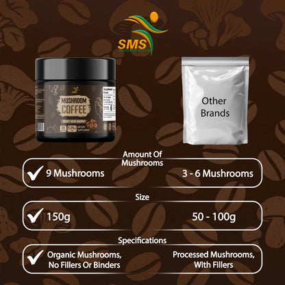 Organic Mushroom Coffee 1 -Mushroom Blend – 150g, 30 Servings